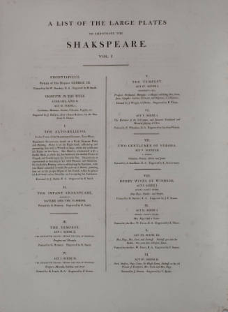 Boydell's Illustrations of Shakespeare, Vol. I: List of Plates Volume I (Frontispiece-XI)