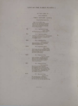 Boydell's Illustrations of Shakespeare, Vol. I: List of Plates Volume I (XL-XLVI)
