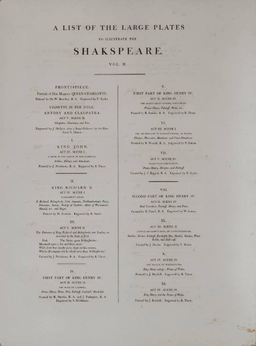 Boydell's Illustrations of Shakespeare, Vol. II: List of Plates Volume II (Frontispiece to XI)