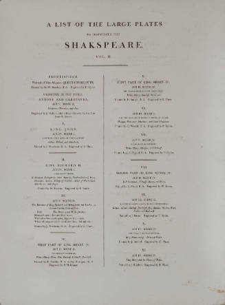 Boydell's Illustrations of Shakespeare, Vol. II: List of Plates Volume II (Frontispiece to XI)