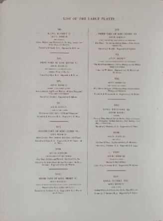 Boydell's Illustrations of Shakespeare, Vol. II: List of Plates Volume II (XII to XXV)