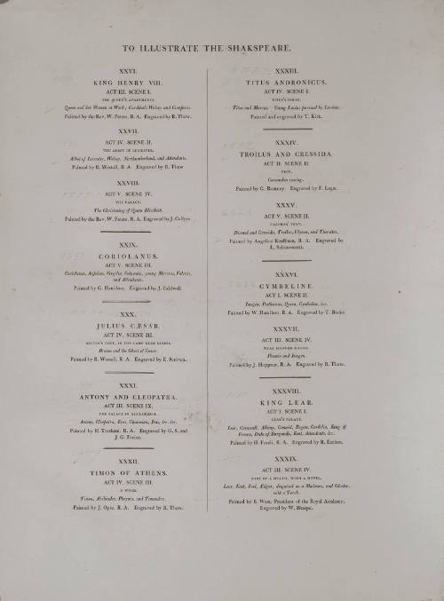 Boydell's Illustrations of Shakespeare, Vol. II: List of Plates Volume II (XXVI-XXXIX)