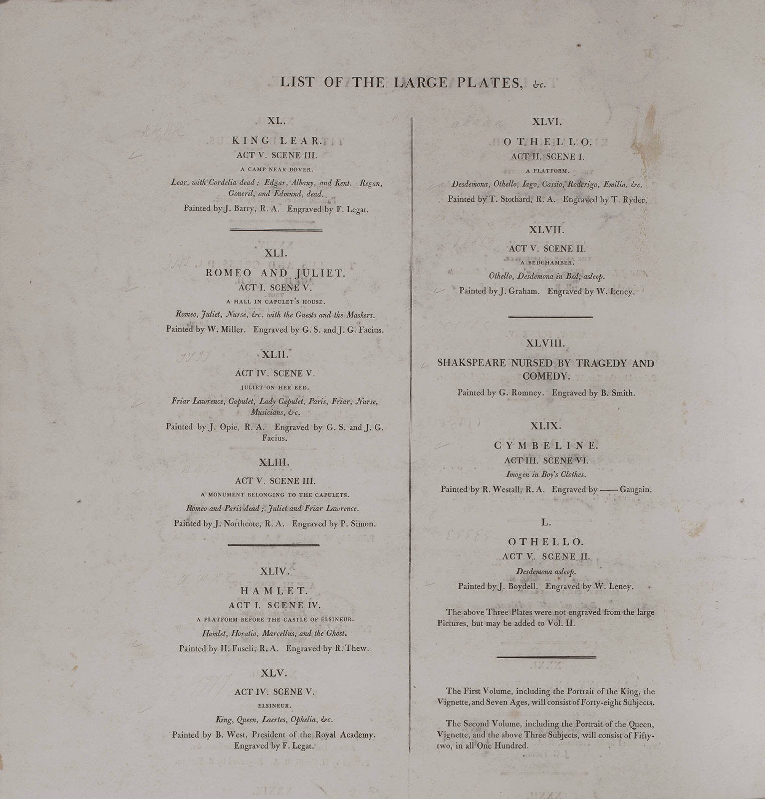 Boydell's Illustrations of Shakespeare, Vol. II: List of Plates Volume II (XL-L)
