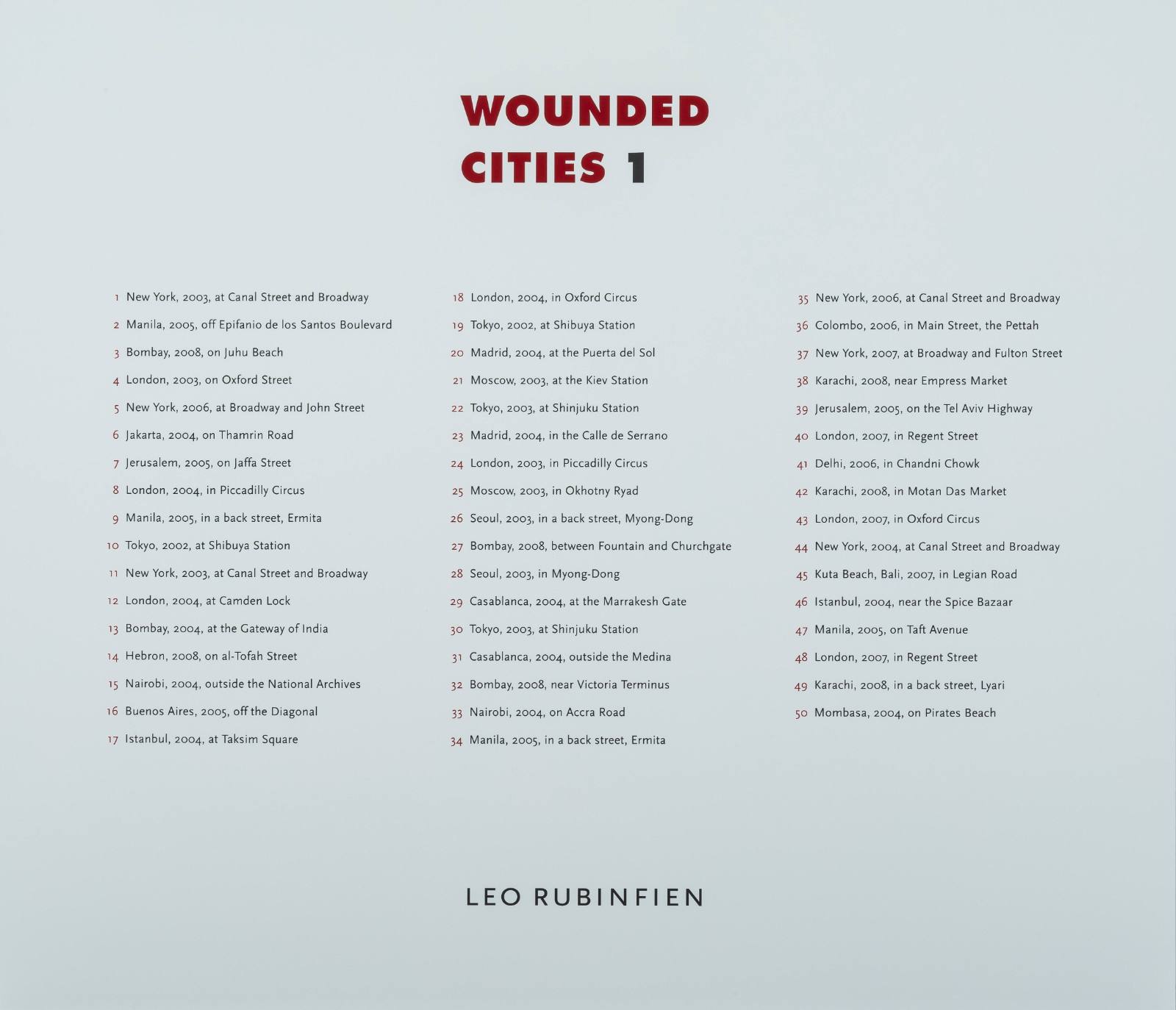 "Wounded Cities 1" List of Prints