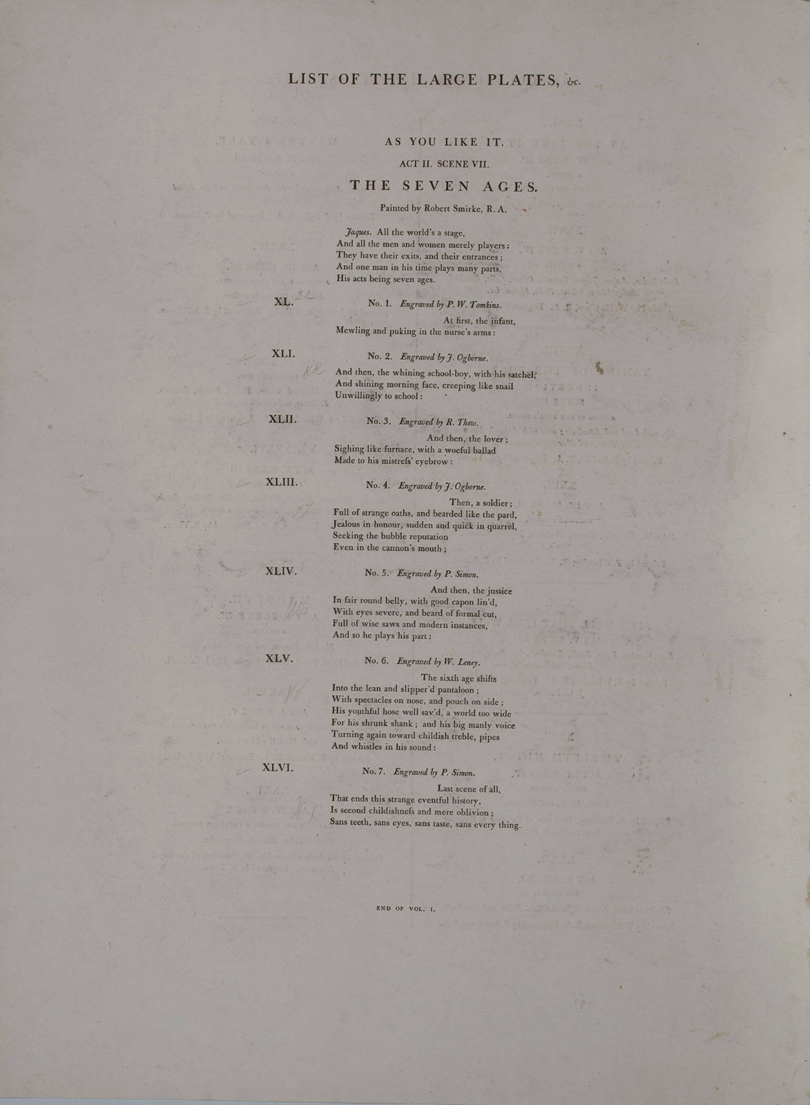 Boydell's Illustrations of Shakespeare, Vol. I: List of Plates Volume I (XL-XLVI)