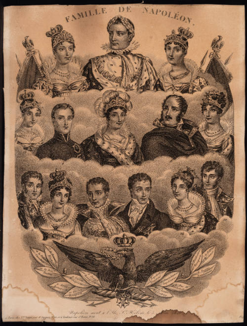 Famille de Napoleon